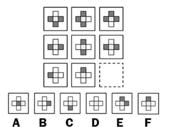 Regel 2 Matrigma - Rotation