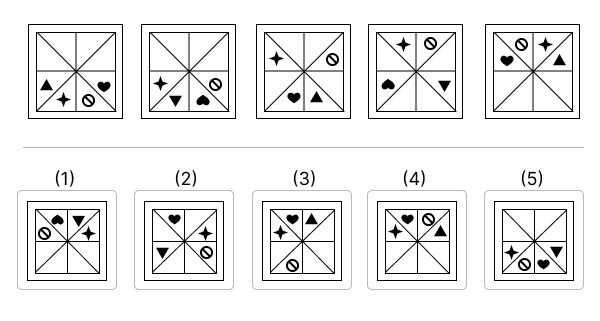 Exempel Logiks Abstract Advanced