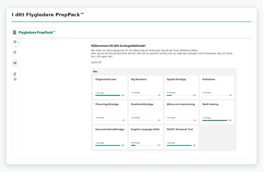 Flygledare preppack översikt