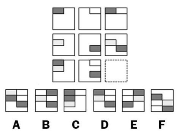 Regel 4 Matrigma - Konstruktion