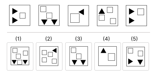 Exempel Logiks General Intermediate Abstract