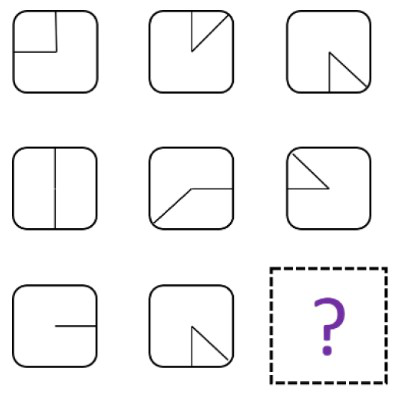 Iq Test Gratis () Iq Test Gratis