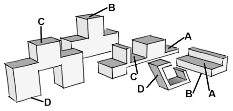 Adding Shapes exempel