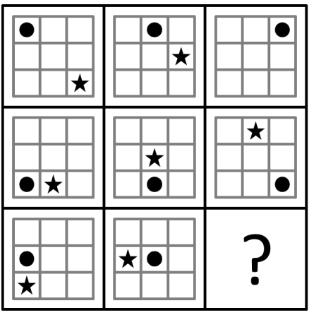 Matrigma Trafikverket exempel