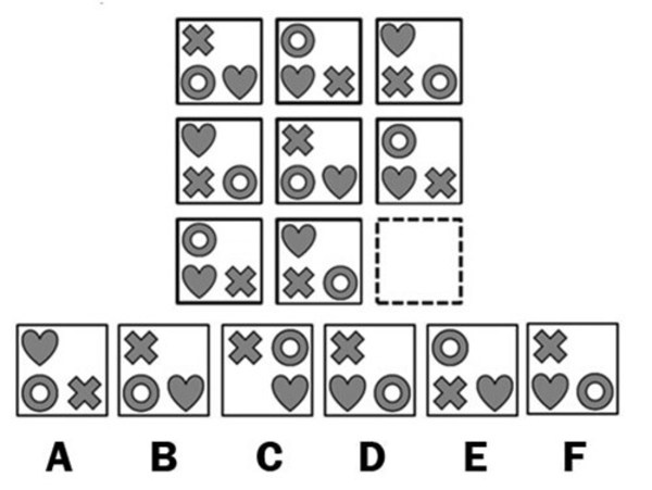 Regel 5 Matrigma - Rörelse